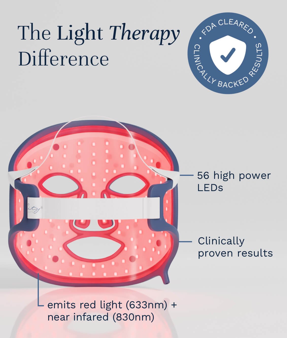 Light Therapy Face Mask