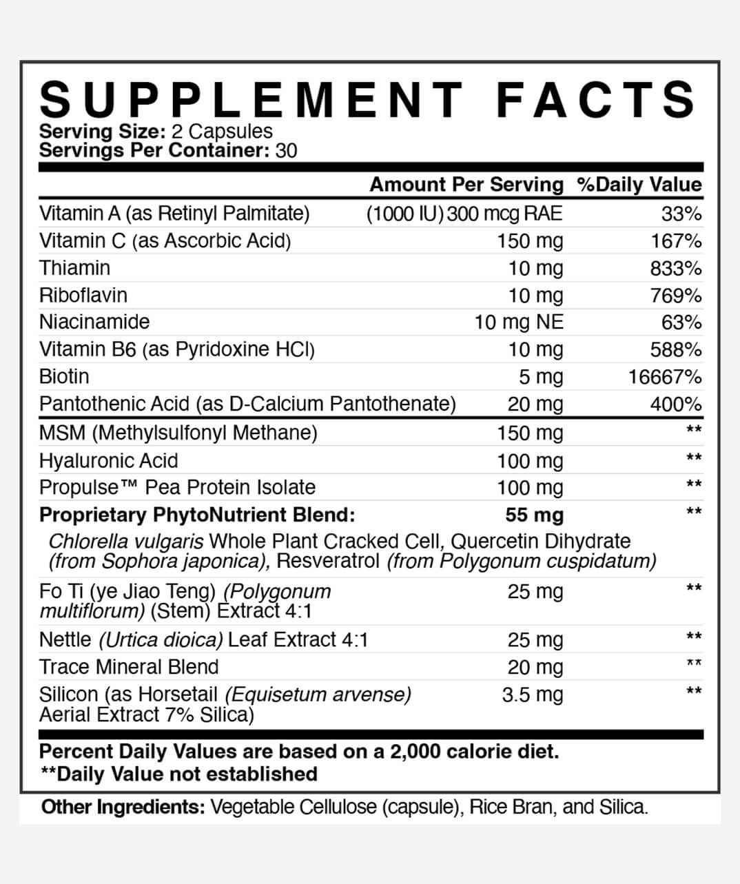 City Beauty Complete Skin Restore